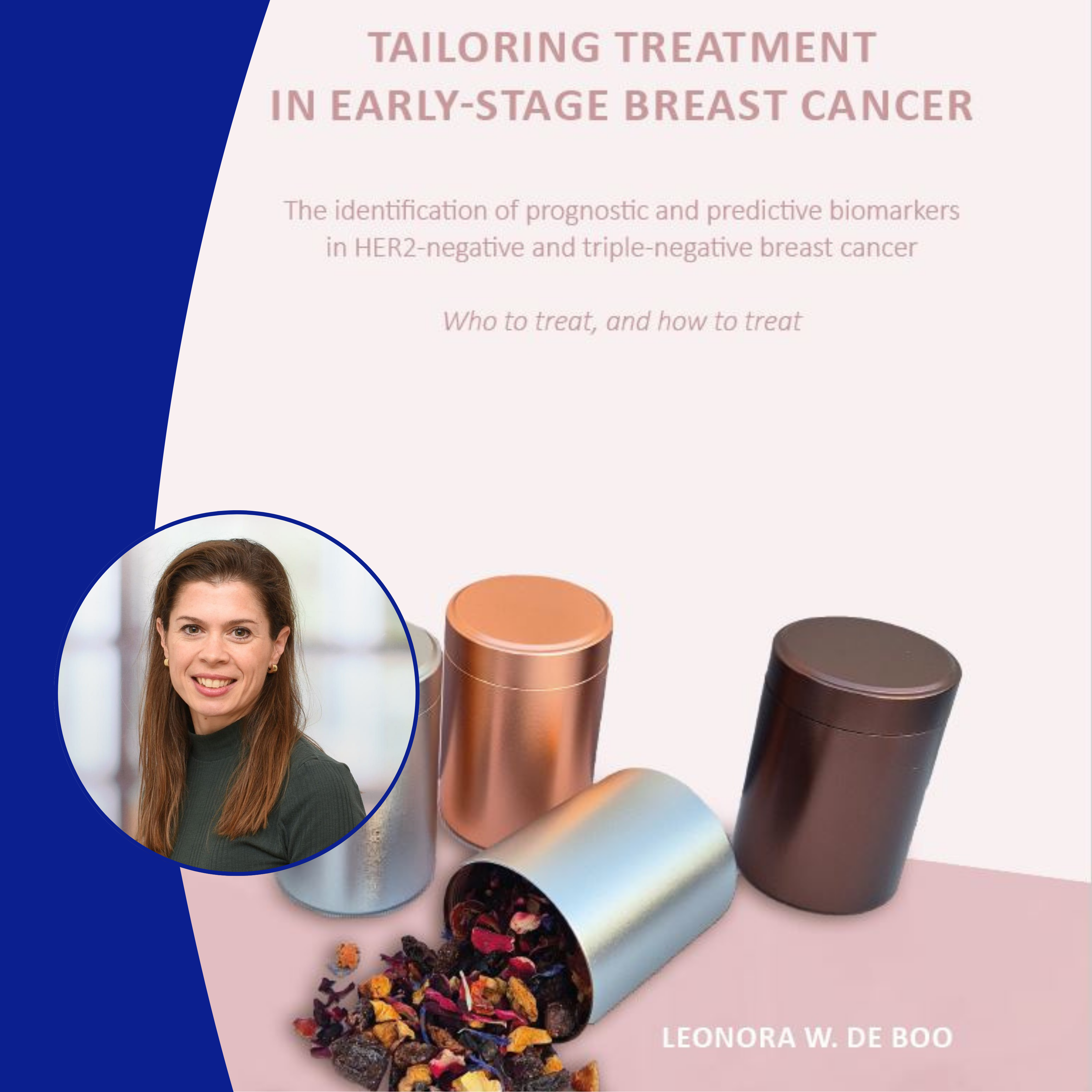 Thesis defense Leonora de Boo