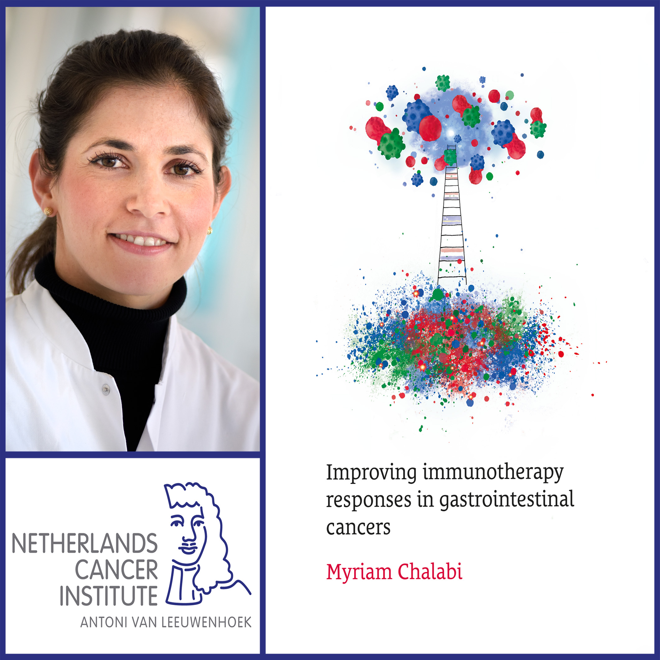 Thesis defense Myriam Chalabi