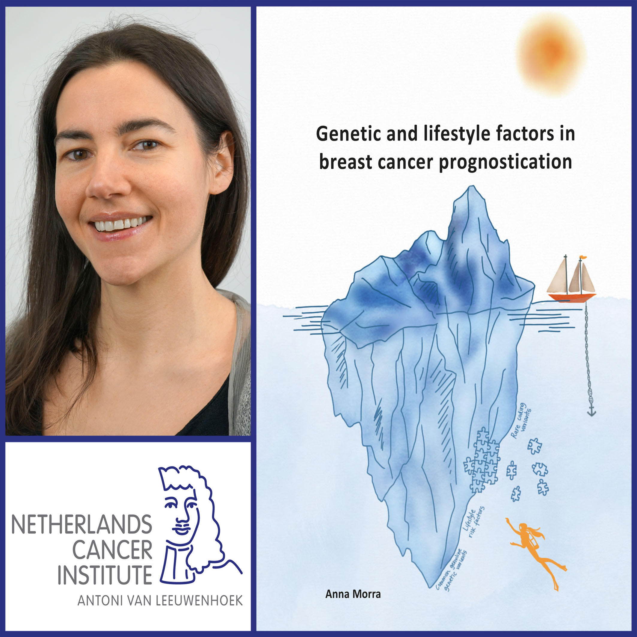 Thesis defense Anna Morra