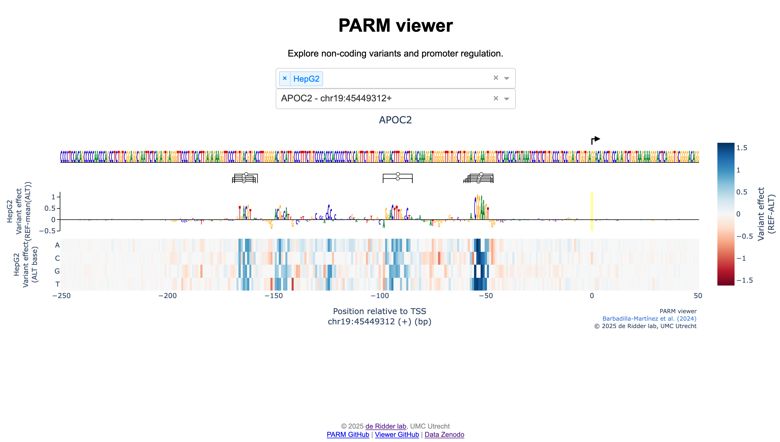 Screenshot PARM Viewer