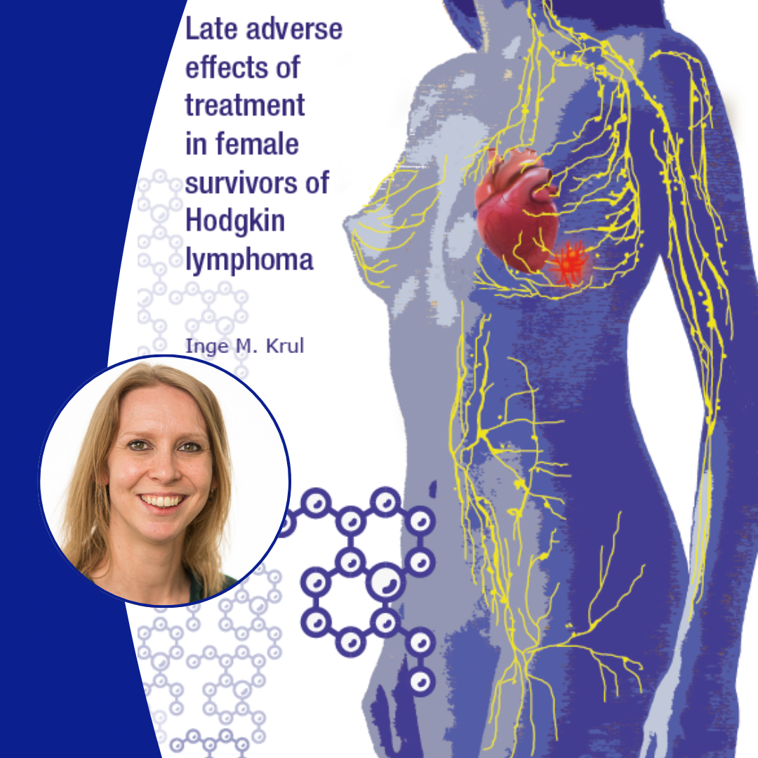 Thesis defense Inge Krul