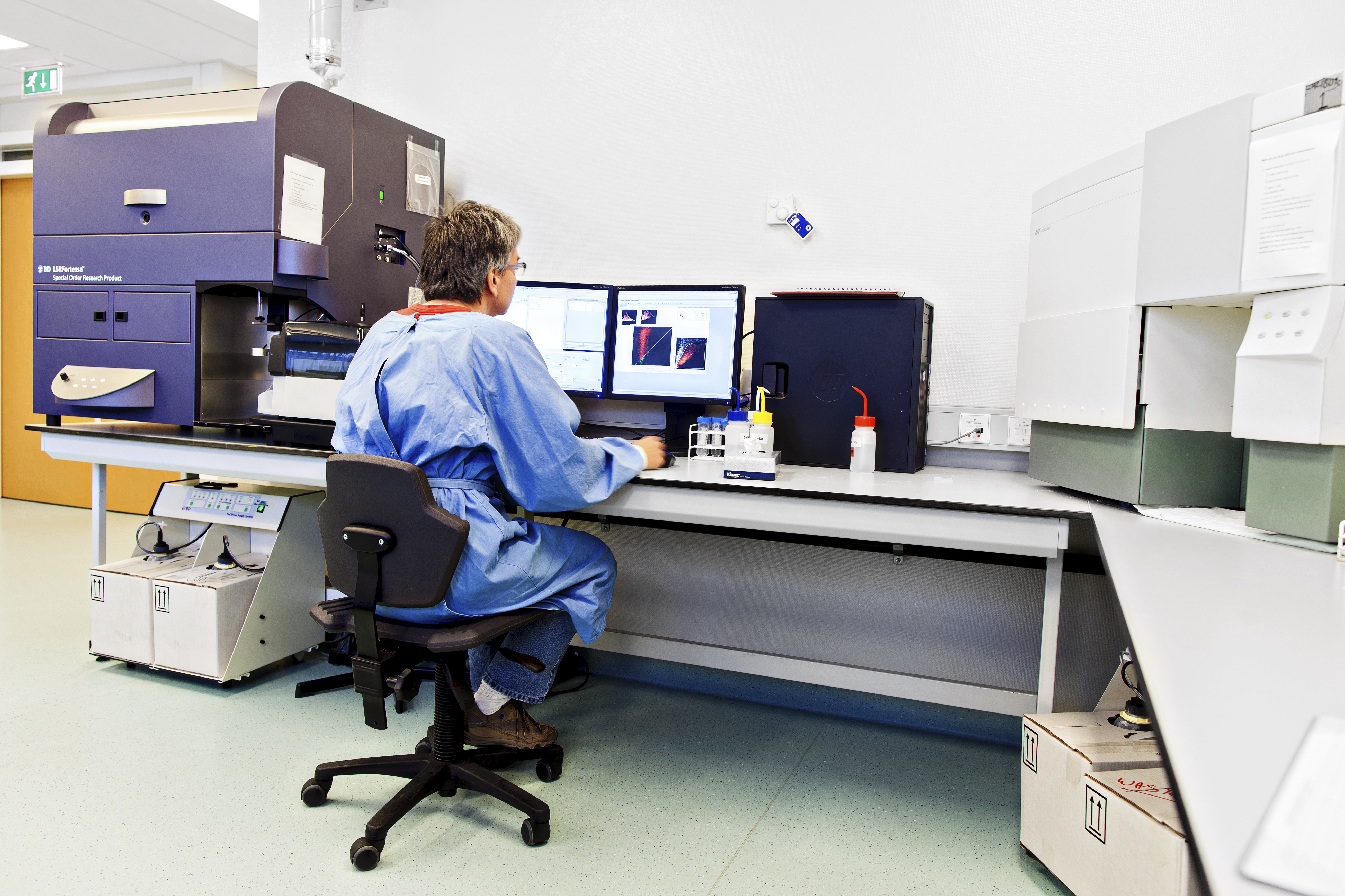 Flowcytometry